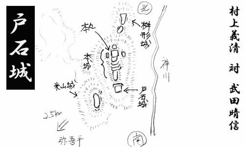 戸石城の縄張り